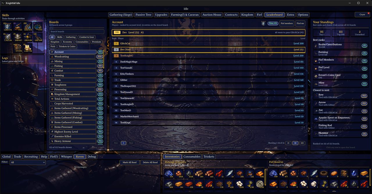 Leaderboard